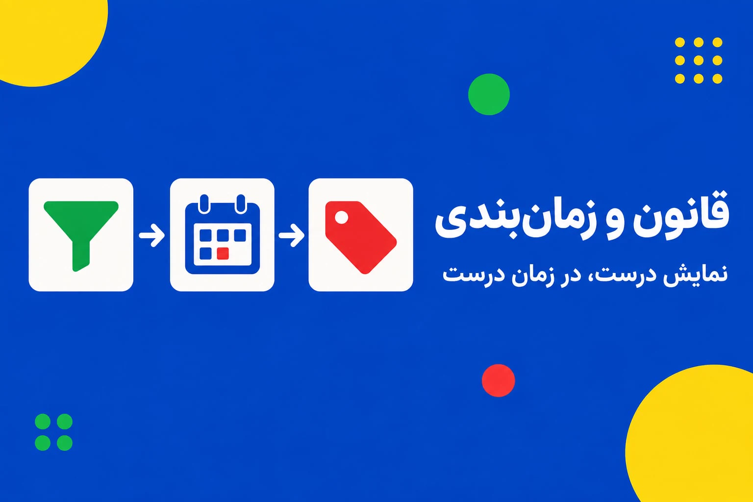 نمای گرافیکی قانون‌های هوشمند برچسبینو